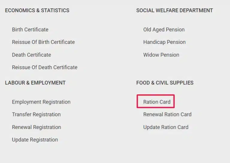 Nagaland Ration Card Online apply