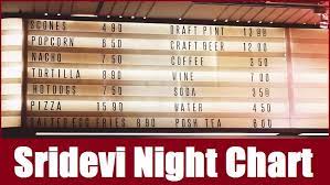 Sridevi night chart | Sridevi Night Panel Chart 
